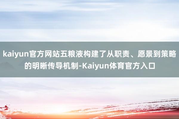 kaiyun官方网站五粮液构建了从职责、愿景到策略的明晰传导机制-Kaiyun体育官方入口